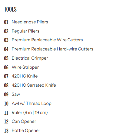 Leatherman Rebar Lightweight Multi-tool [cl:mossy Slate]