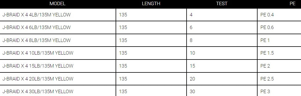 DAIWA J-BRAID X4 135M - YELLOW [TEST:6LB]
