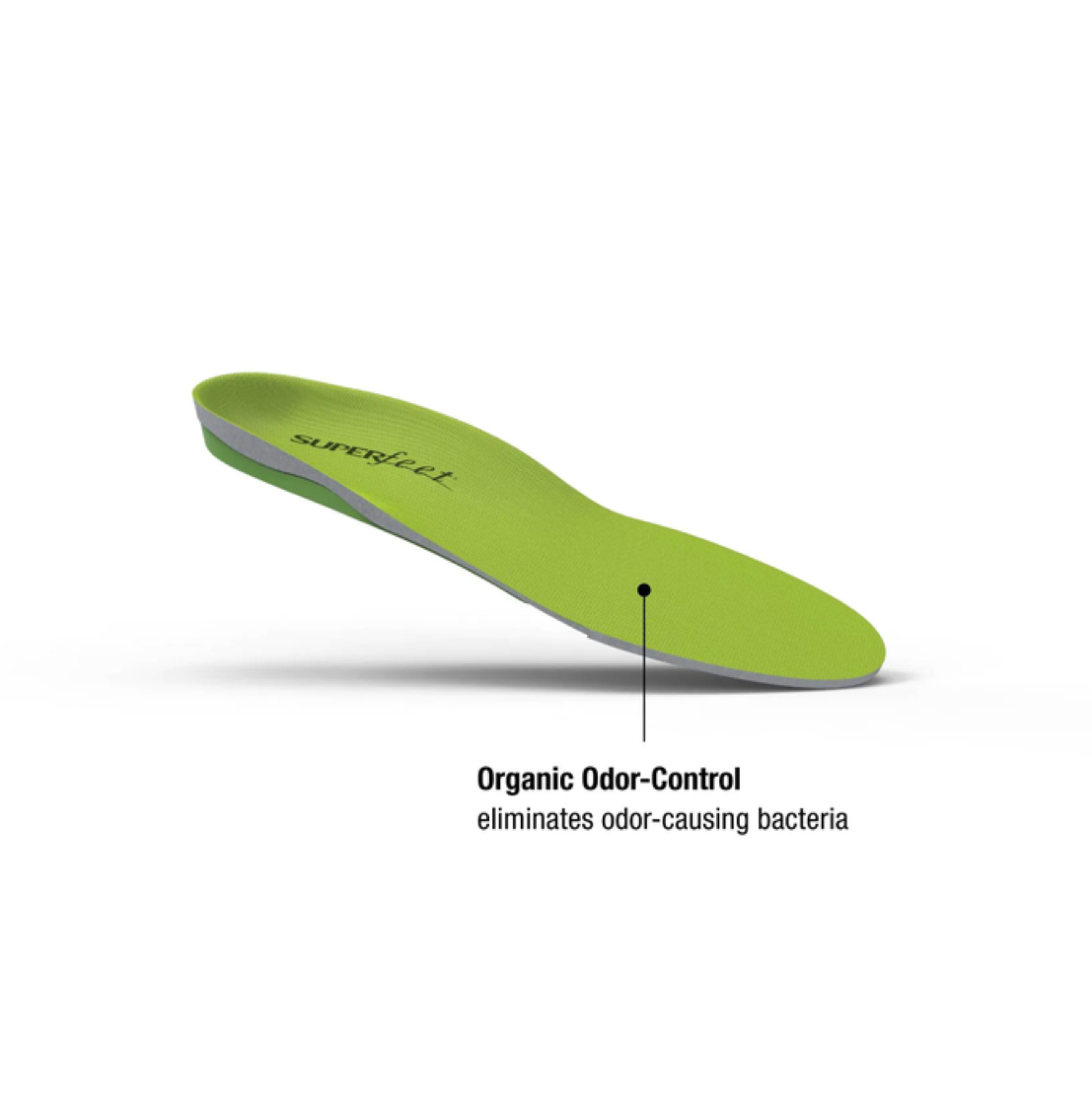 Superfeet All Purpose Insole [sz:c 5.5-7 Us]