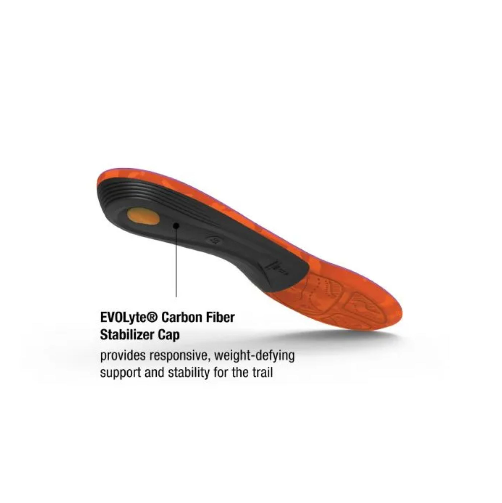Superfeet Womens Hike Support Insoles [sz:c 6.5-8 Us]