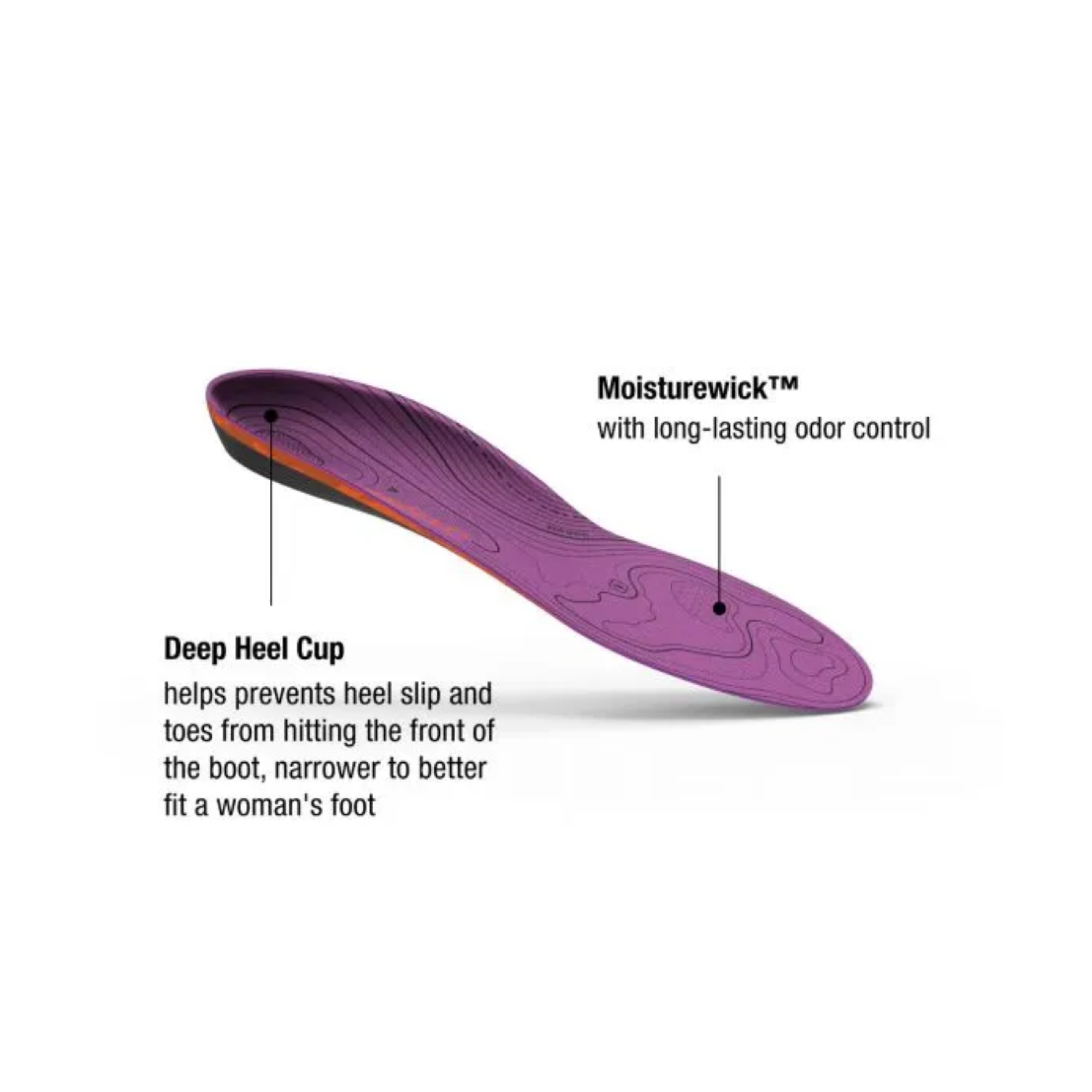 Superfeet Womens Hike Support Insoles [sz:c 6.5-8 Us]