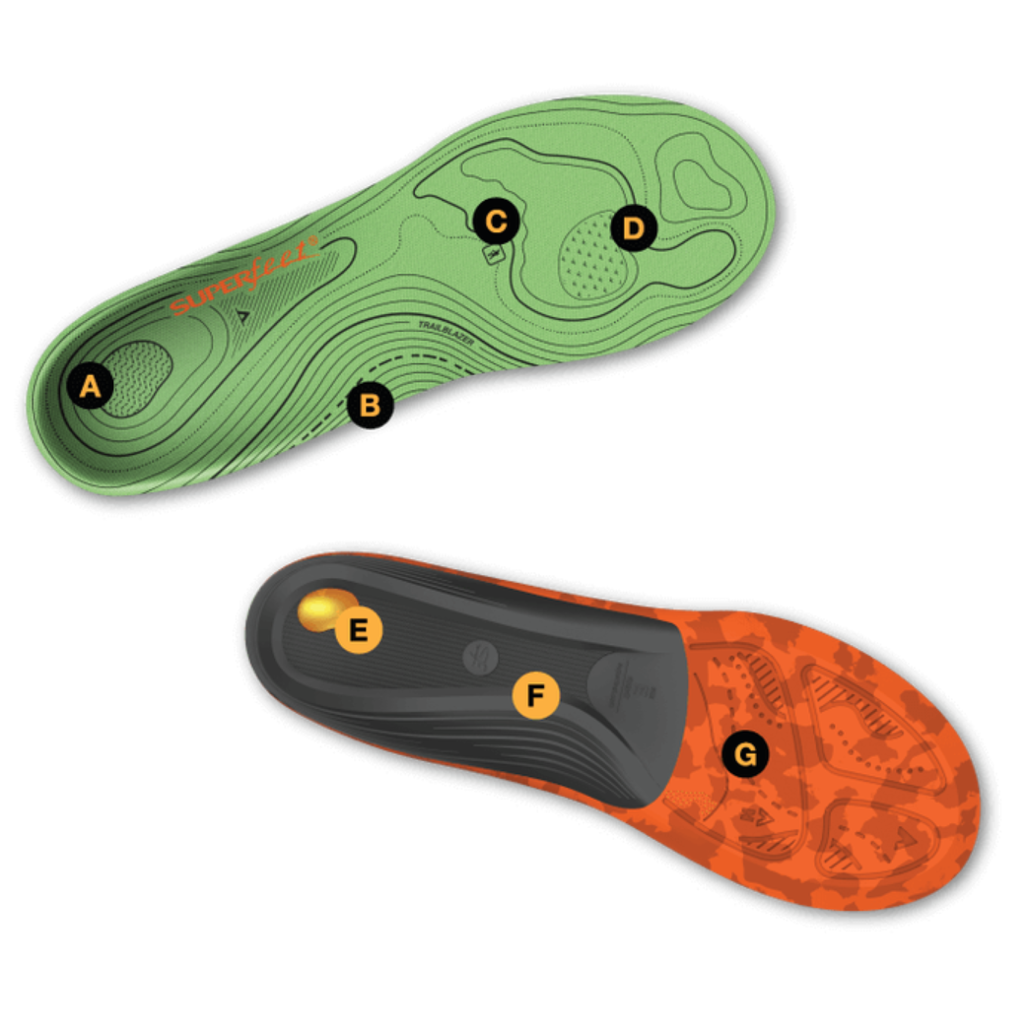 Superfeet Hike Support Insoles [sz:c 5.5-7 Us]