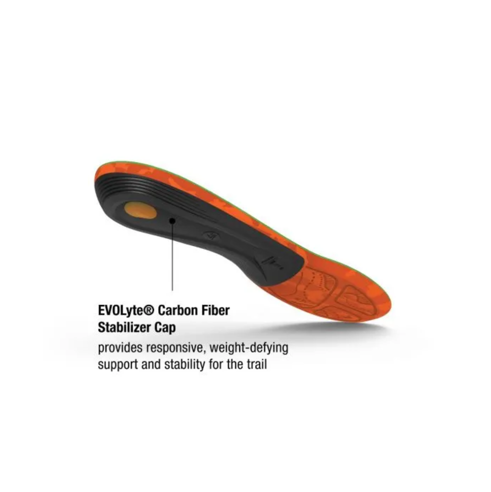 Superfeet Hike Support Insoles [sz:c 5.5-7 Us]