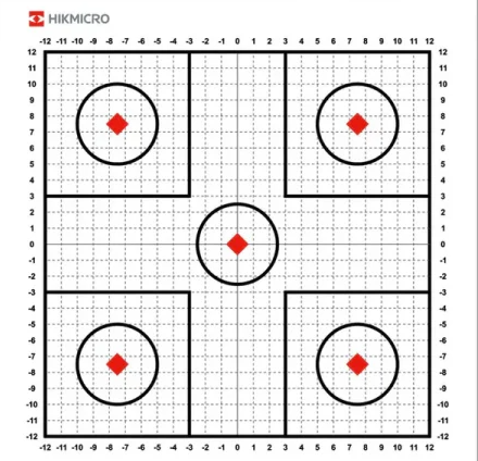 Hicmicro Hm-zerot1 30x30cm Zero Targets For Thermal Scopes
