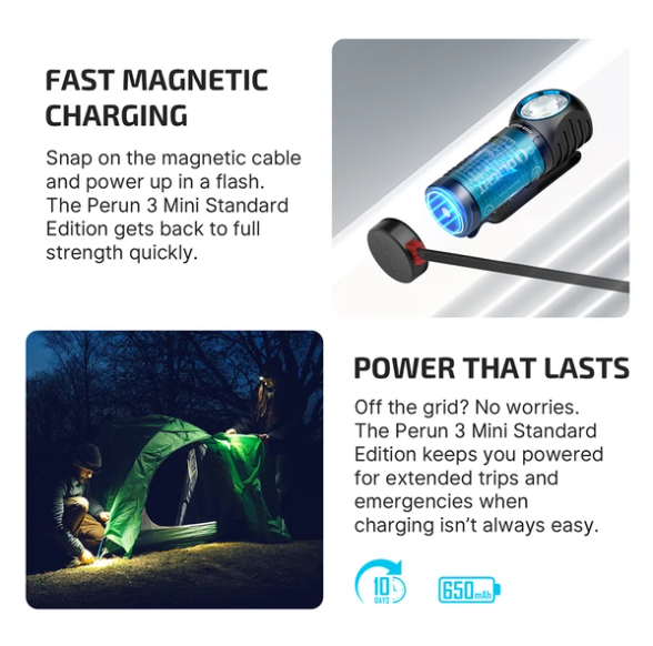 Olight Perun 3 Mini 1250 Lumens Rechargable Head Torch [cl:black]