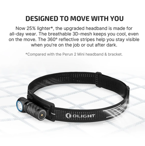 Olight Perun 3 Mini 1250 Lumens Rechargable Head Torch [cl:black]