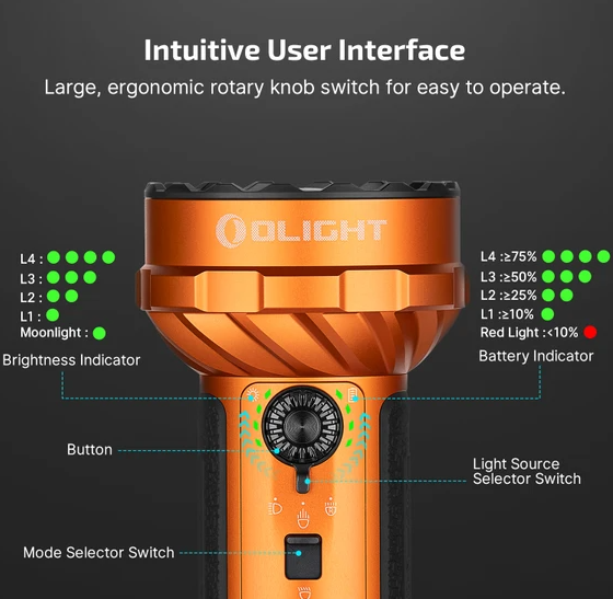 Olight Marauder Mini 2 - 10,000 Lumens Rechargeable High Power Torch [cl:orange]